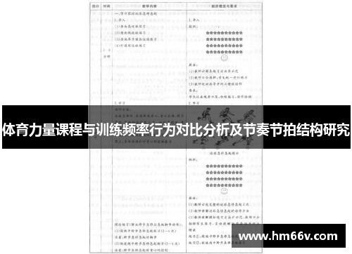 体育力量课程与训练频率行为对比分析及节奏节拍结构研究